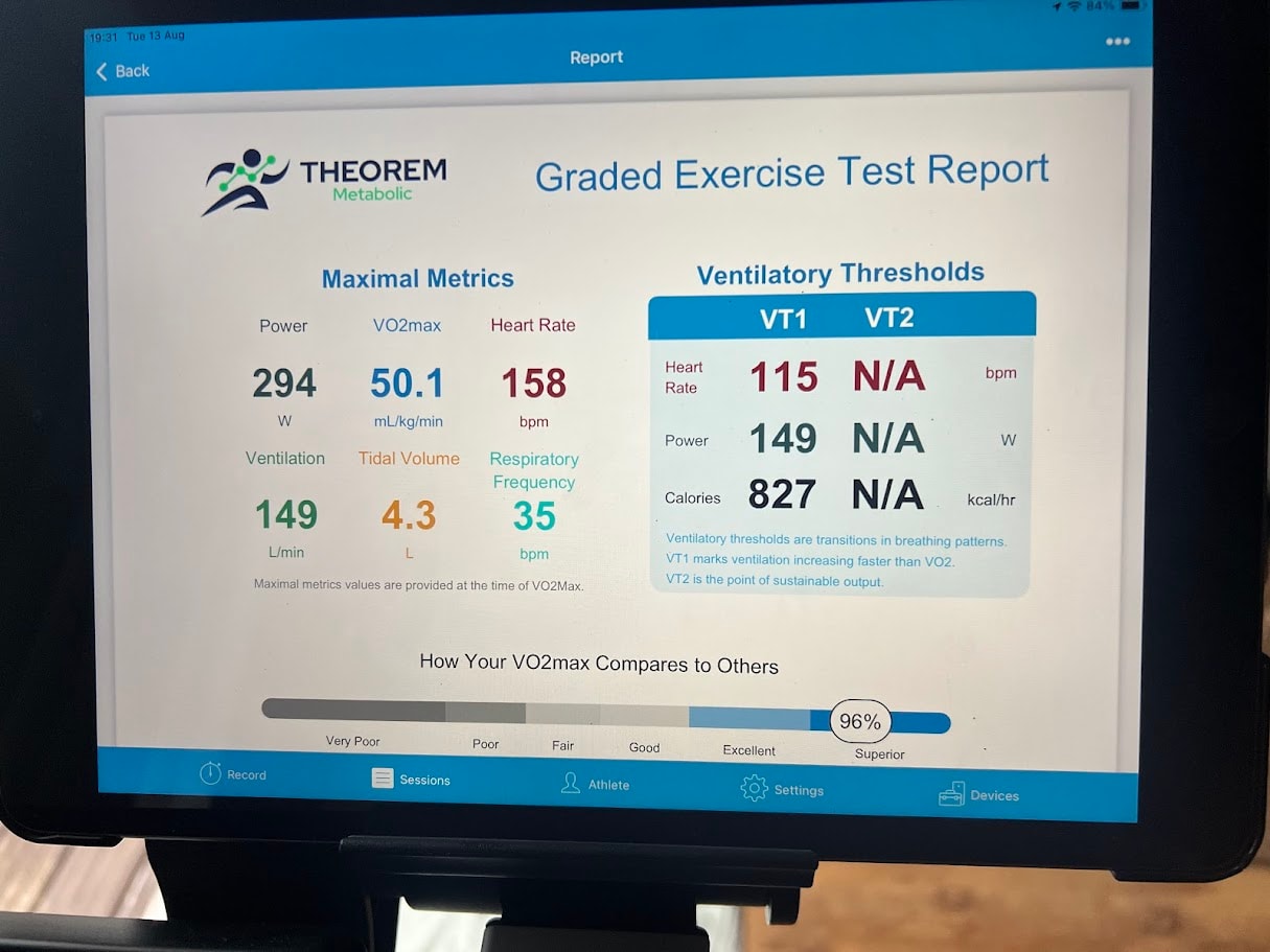 Despite the physical size, My VO2 Max is at elite level for my age.